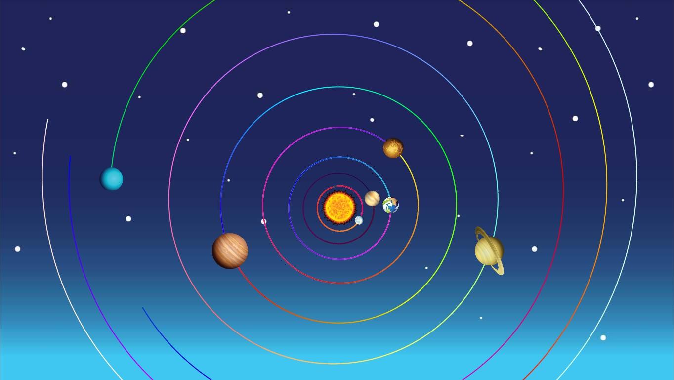 Solar System