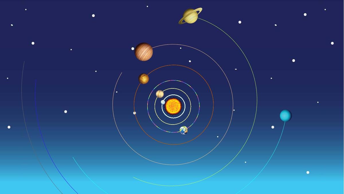 Solar System