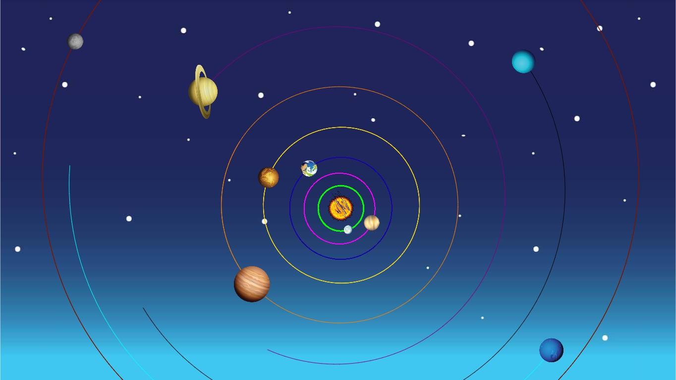 Solar System