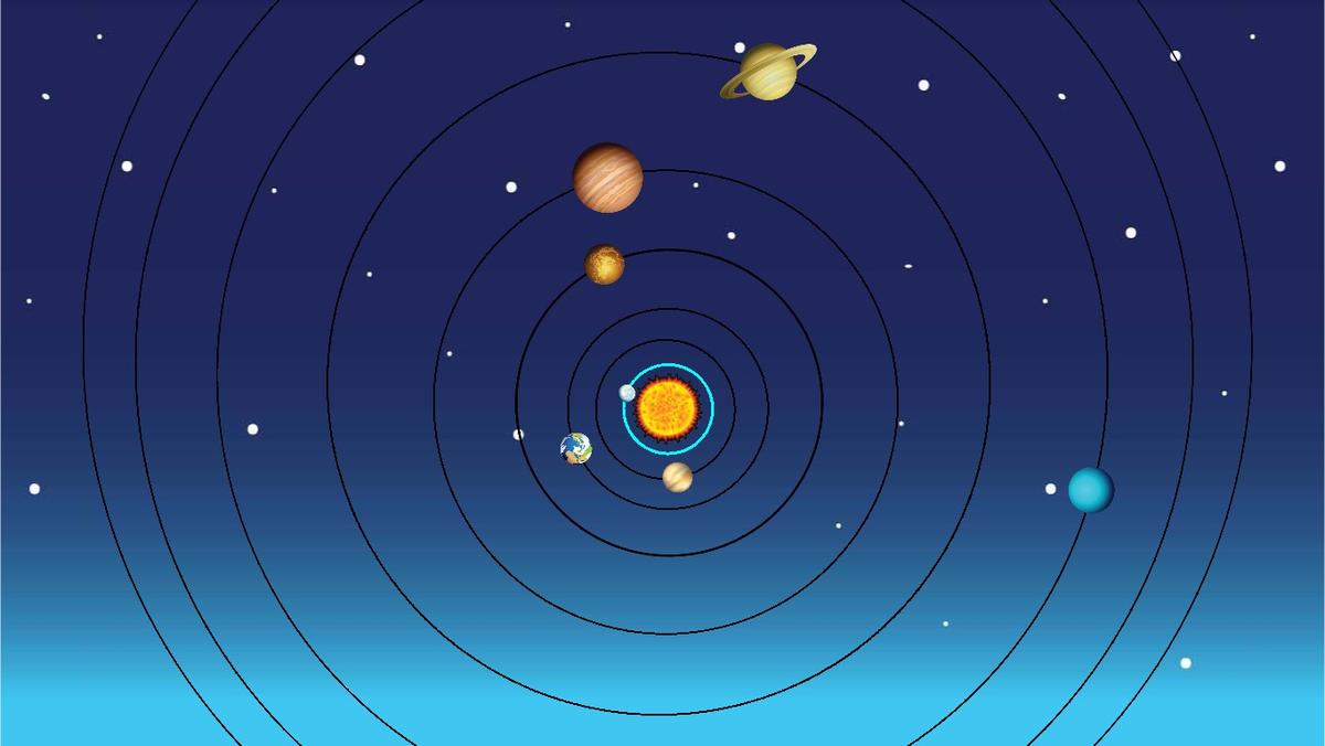 Solar System