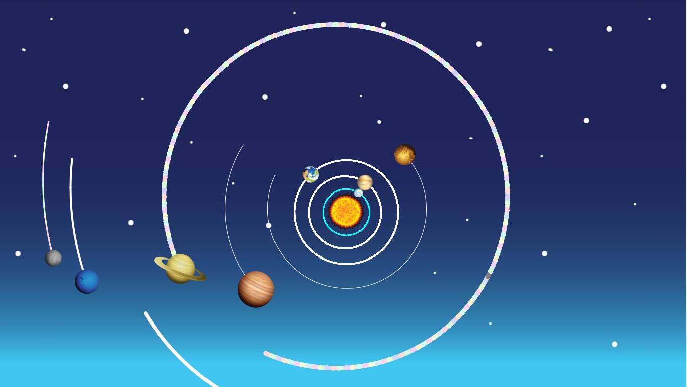 Solar System