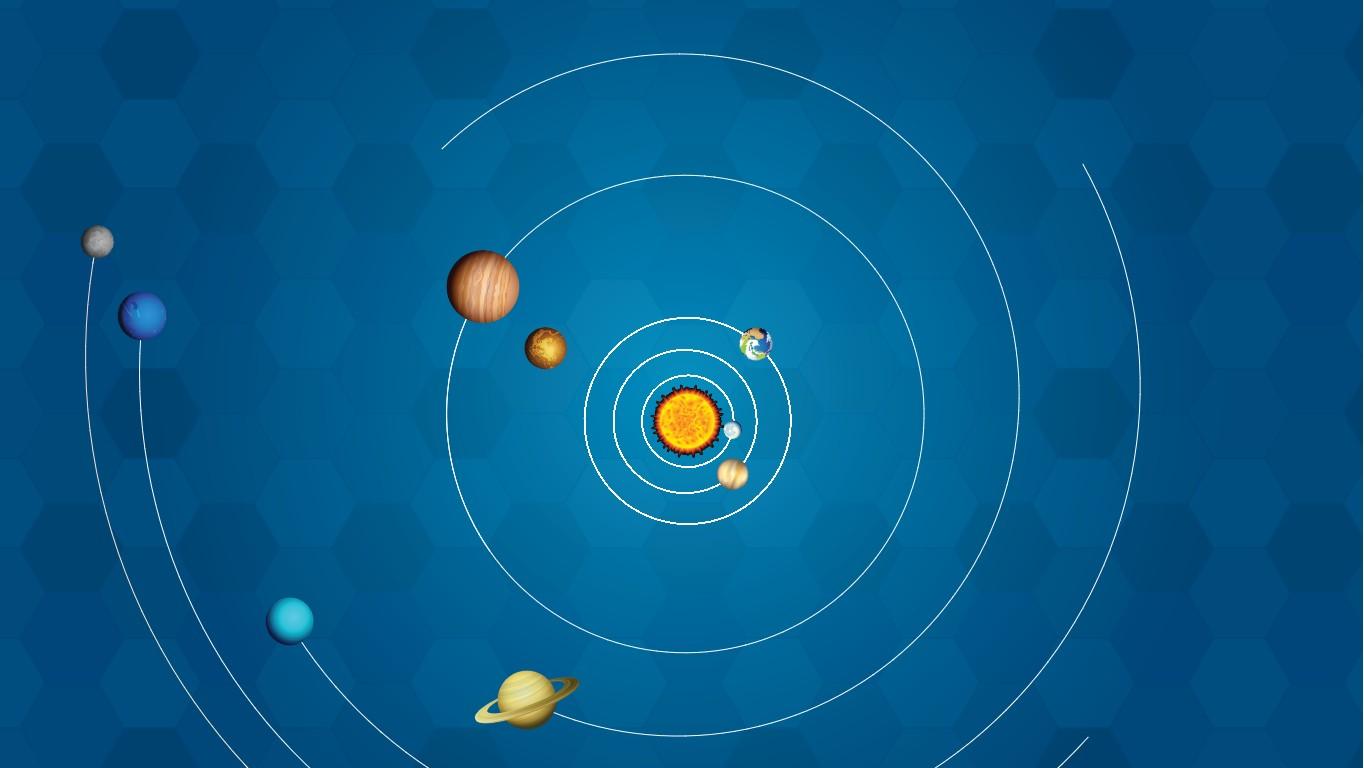 Solar System
