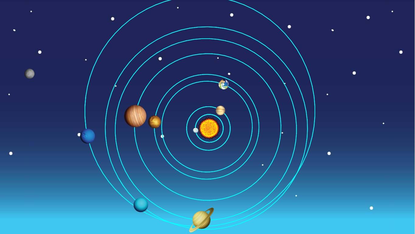 Solar System