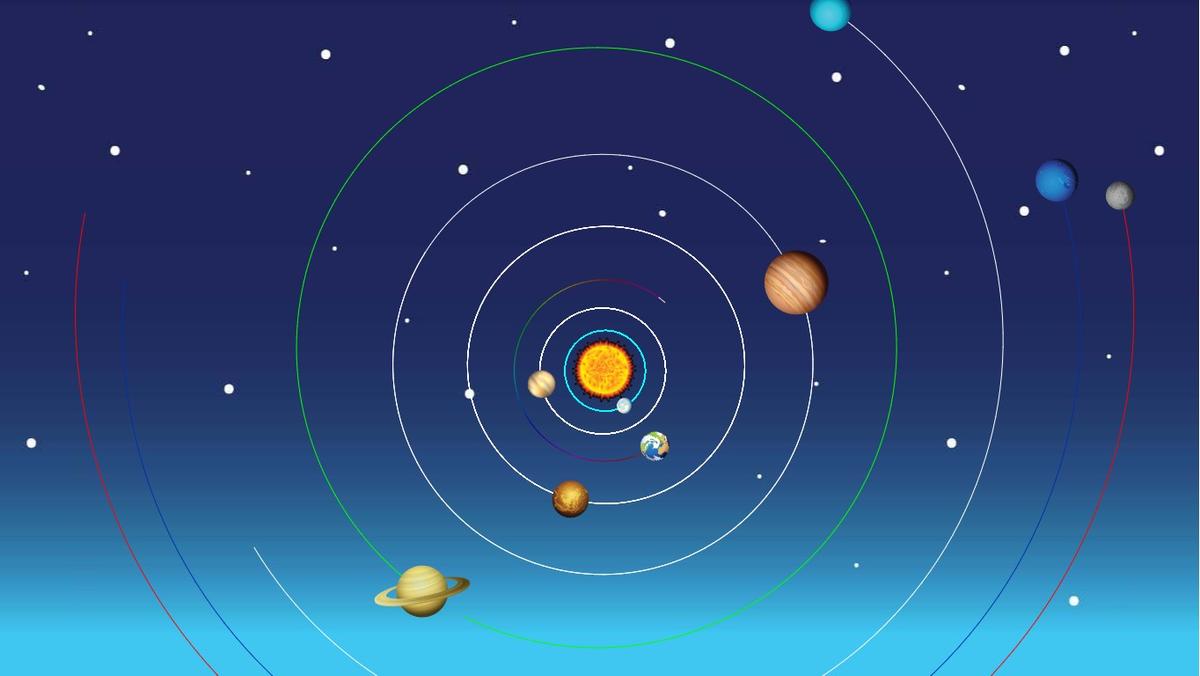Solar System