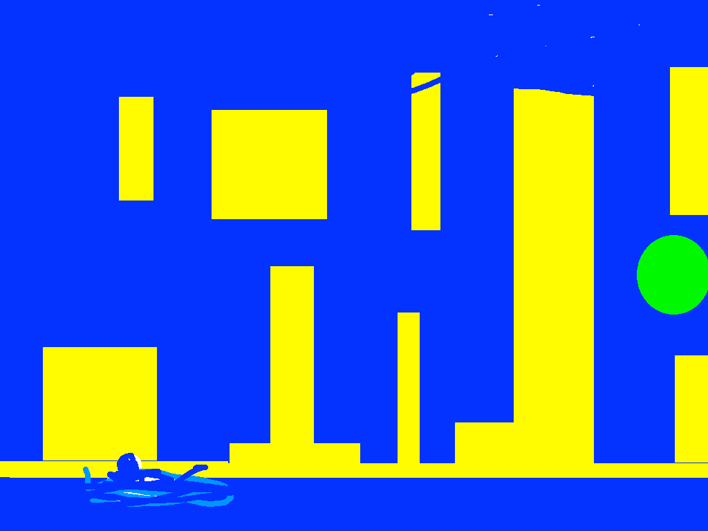 tiger shark adventure