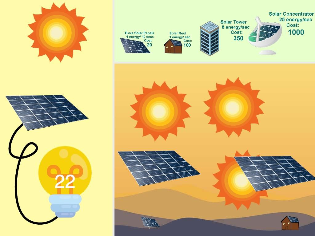 Solar Power Clicker A