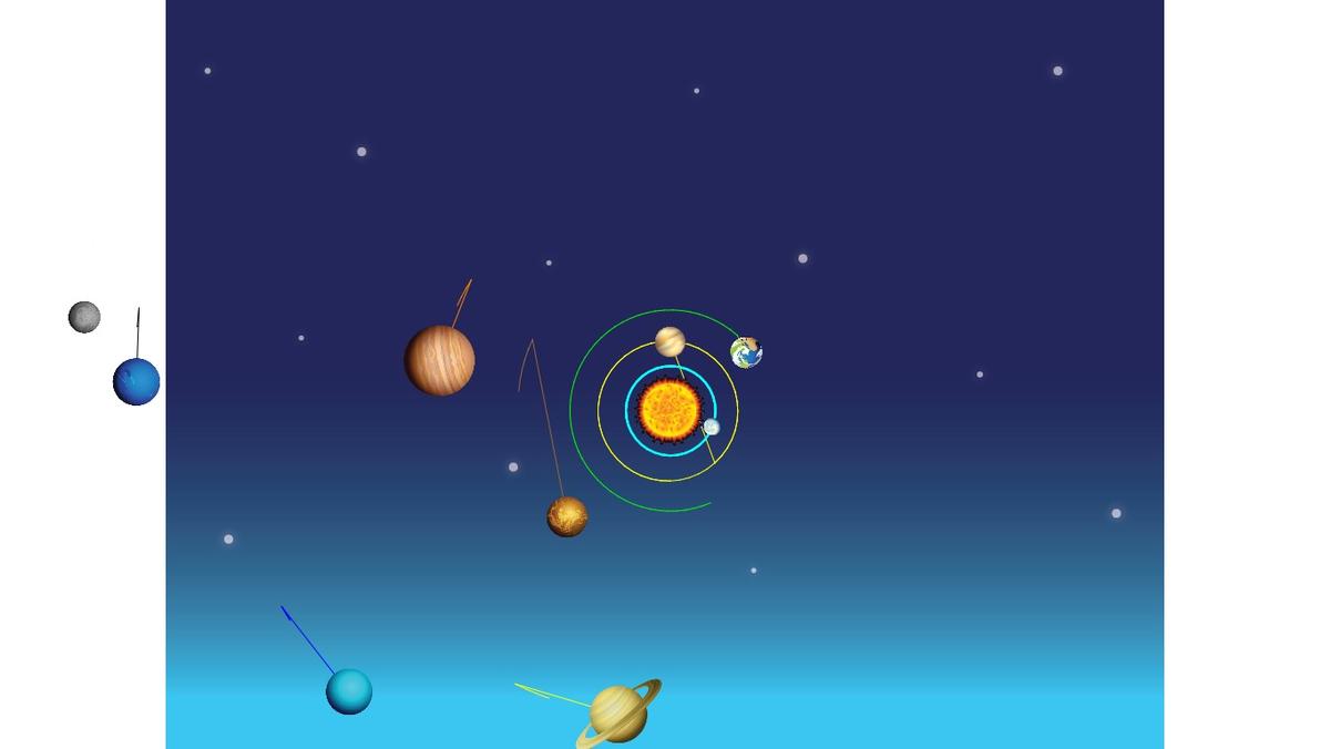 Solar System