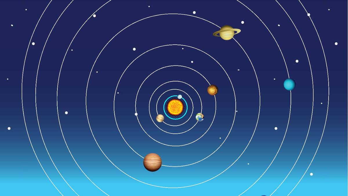 Solar System