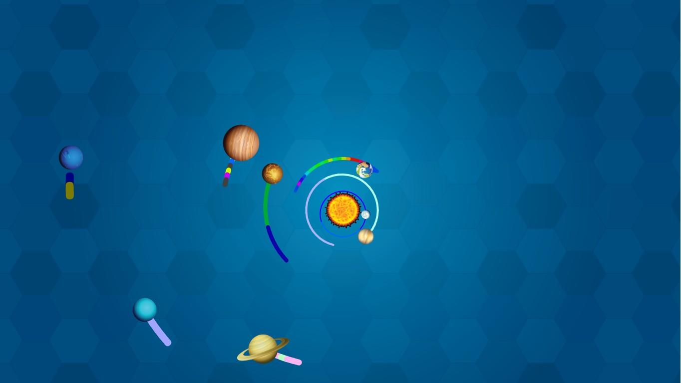 Solar System model