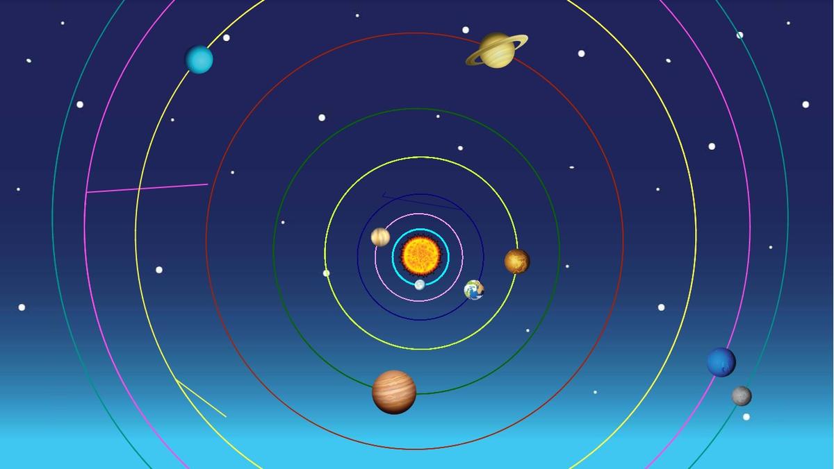 Solar System