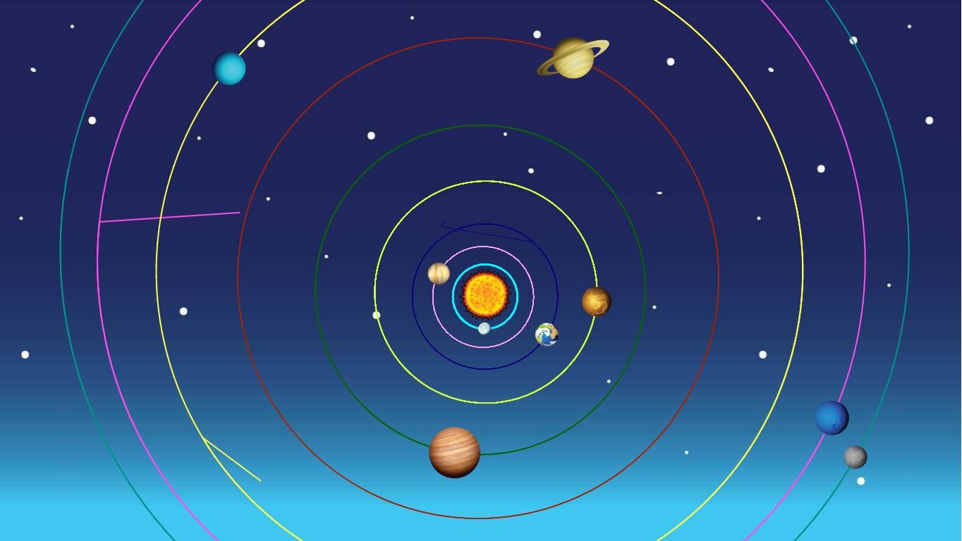 Solar System