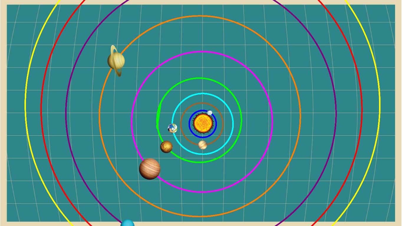 Solar System
