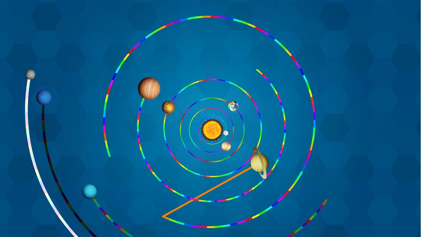 Solar System
