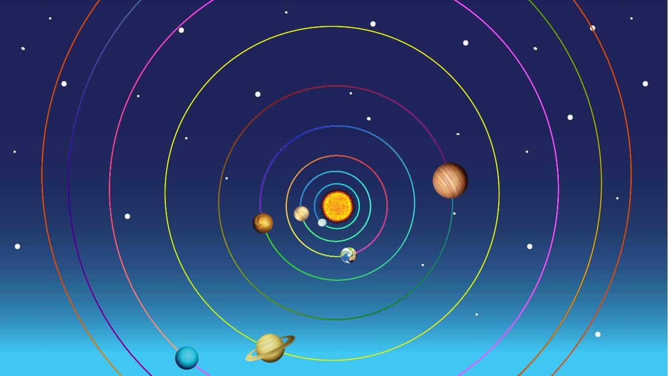 Solar System