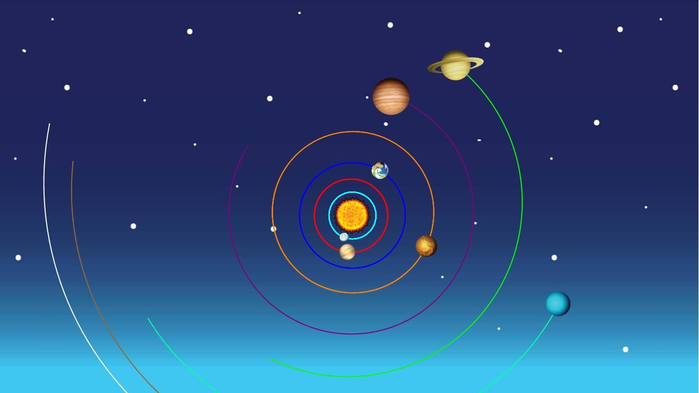 Solar System