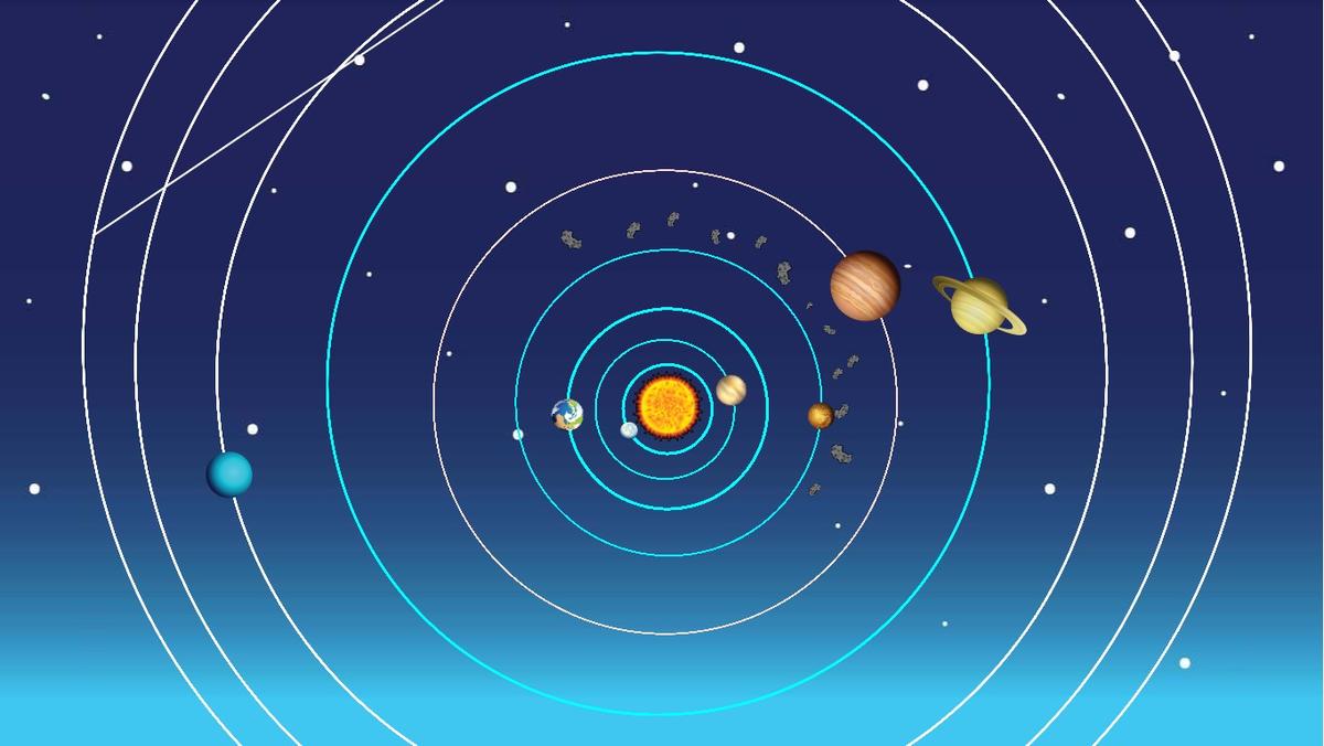 Solar System
