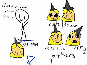 Types of wizards