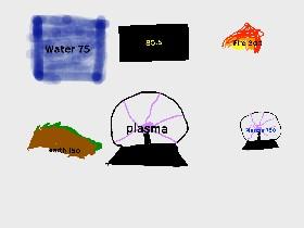 Element clicker