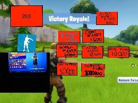 Fortnite Floss Clicker 1