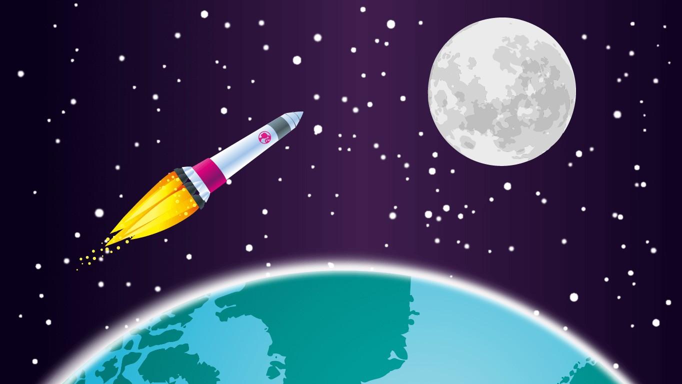 Slideshow Report space