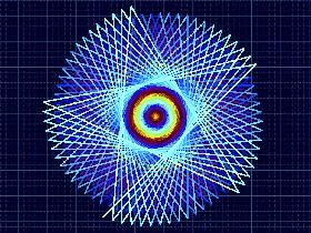 Spiral Triangles