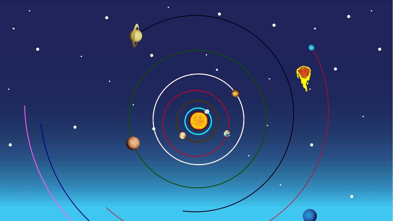 My Solar System project