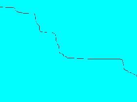 fractal landscape test