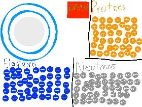 Atom creator v2.0.
