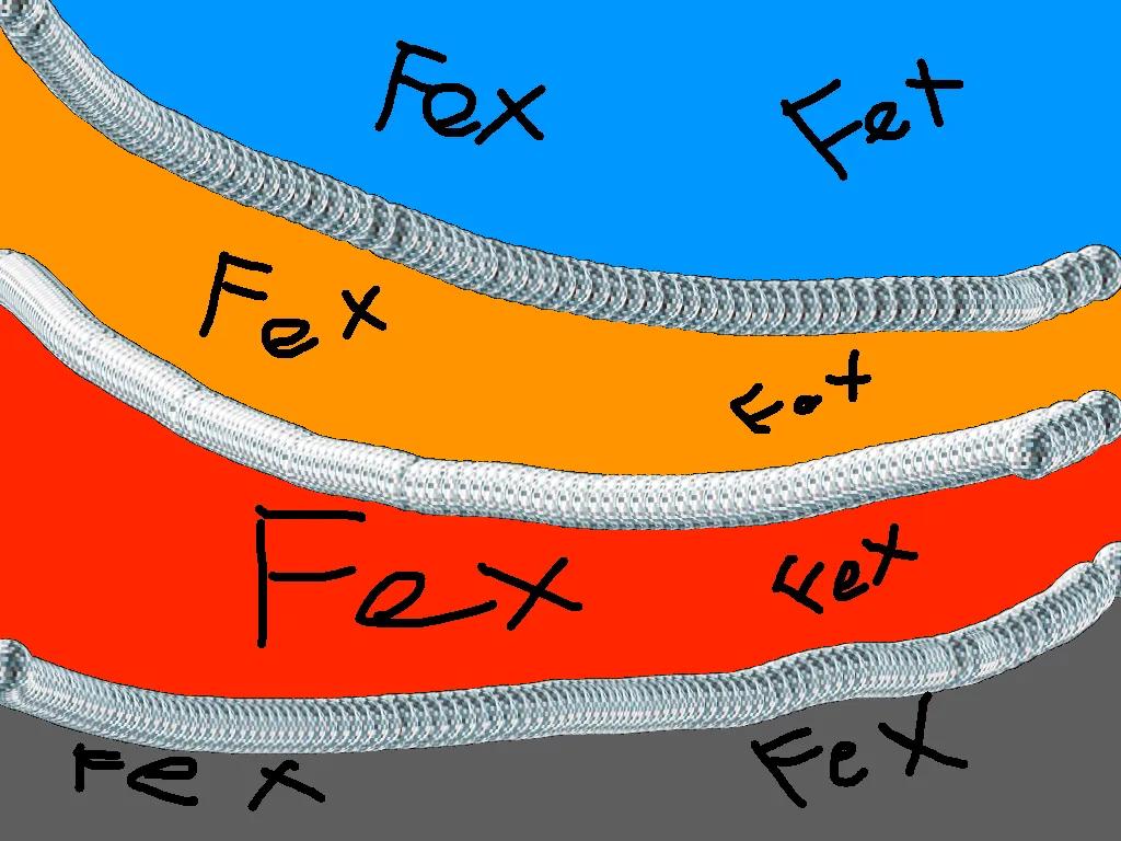 fex clicker 1