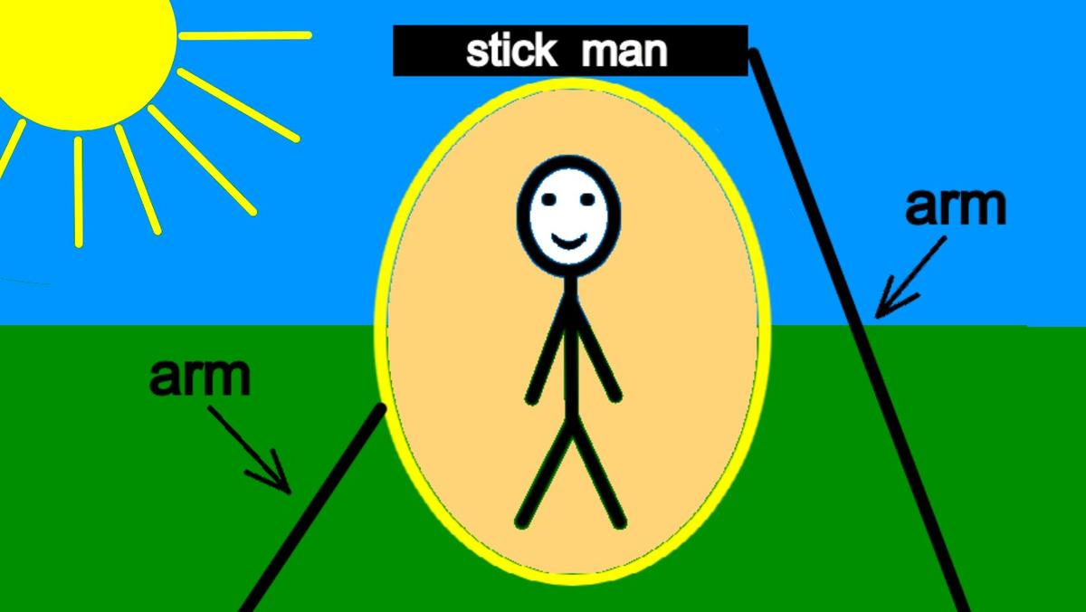 Stickman drawing