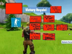 Fortnite Floss Clicker 1