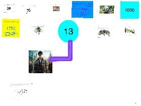 Harry Potter Clicker 1