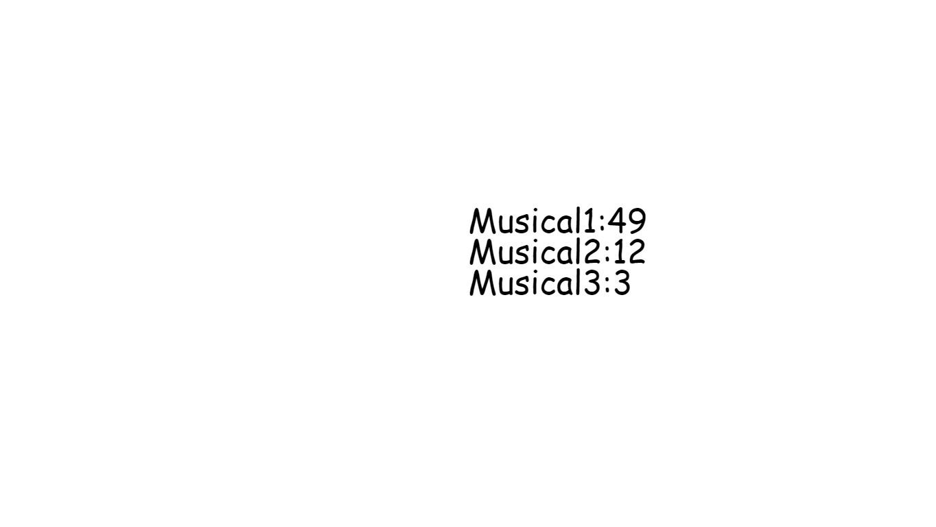 musical experiment