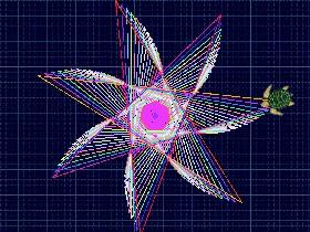 Spiral Triangles