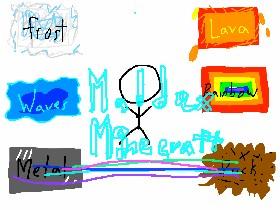 stickman (MORE Elements)