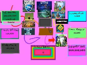 Gamer Clicker 1