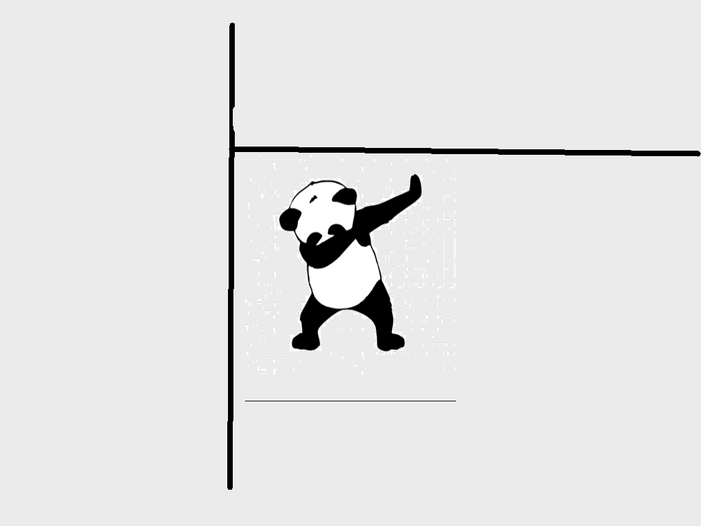 Panda clicker 1