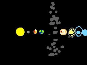 solar system