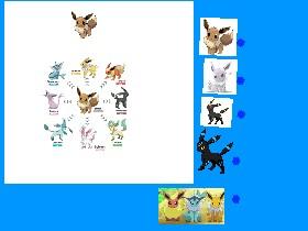 eevee Clicker!