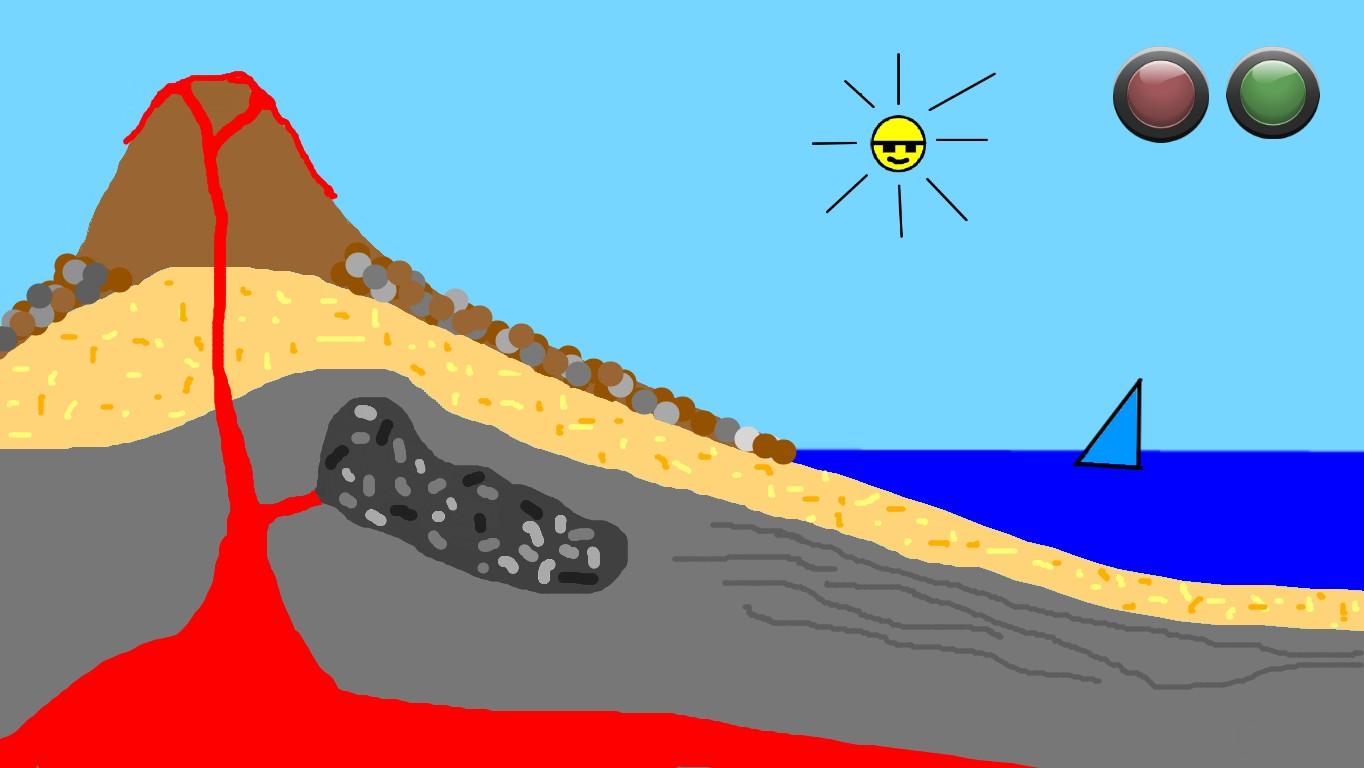 Rock Cycle - TEMPLATE