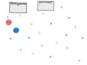 Agar.io