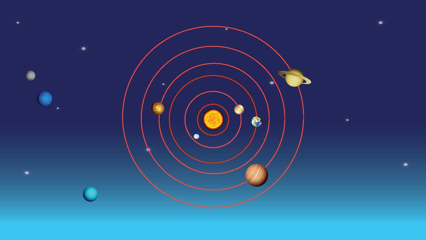Viet Anh - Solar System