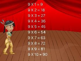 Ninja Math Tables - TEMPLATE