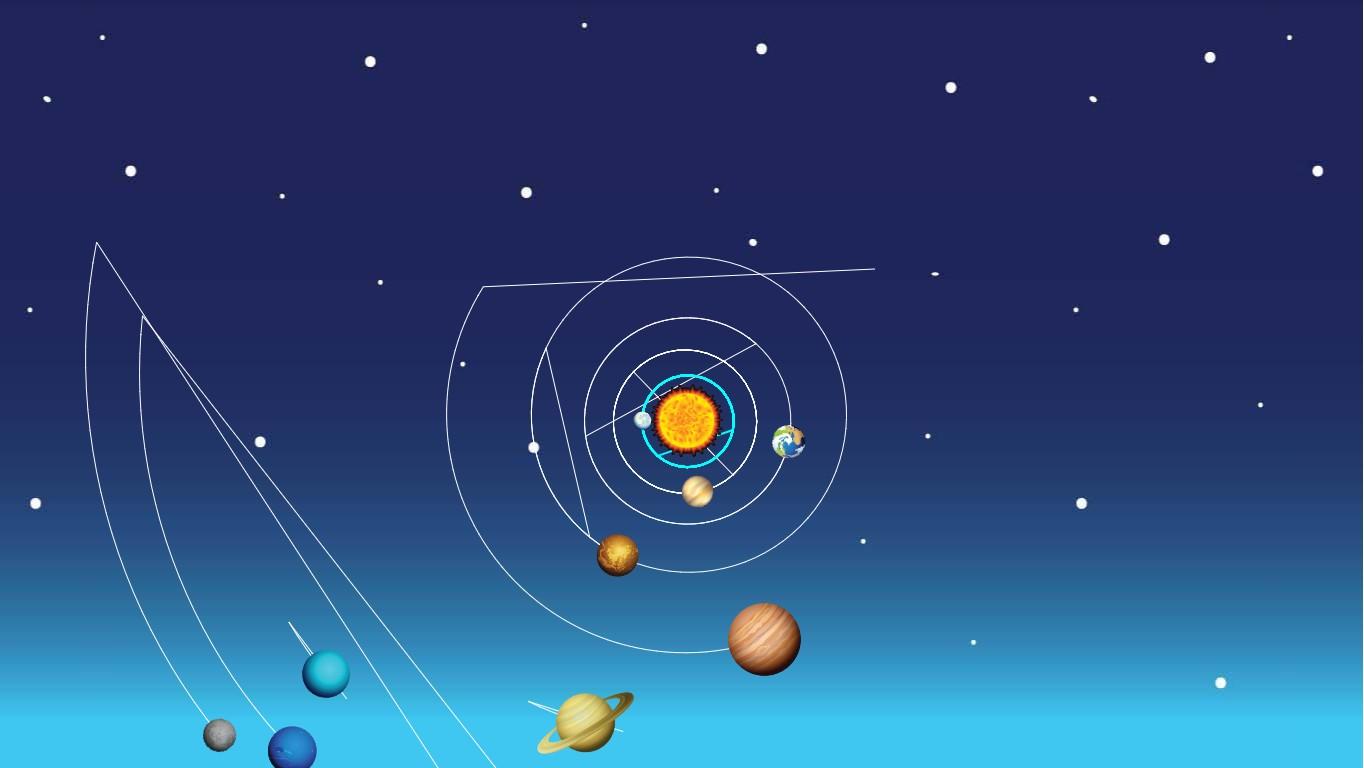 Solar System