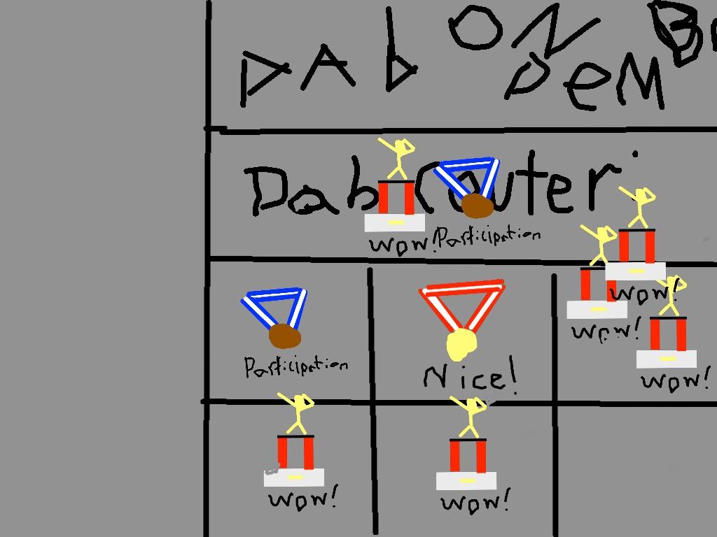Dabbing Simulator