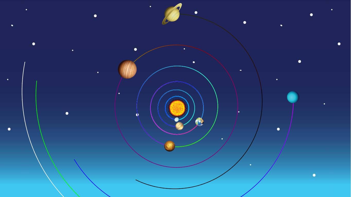 Solar System