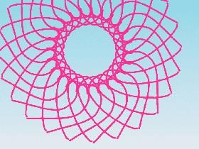 The Pattern Maker