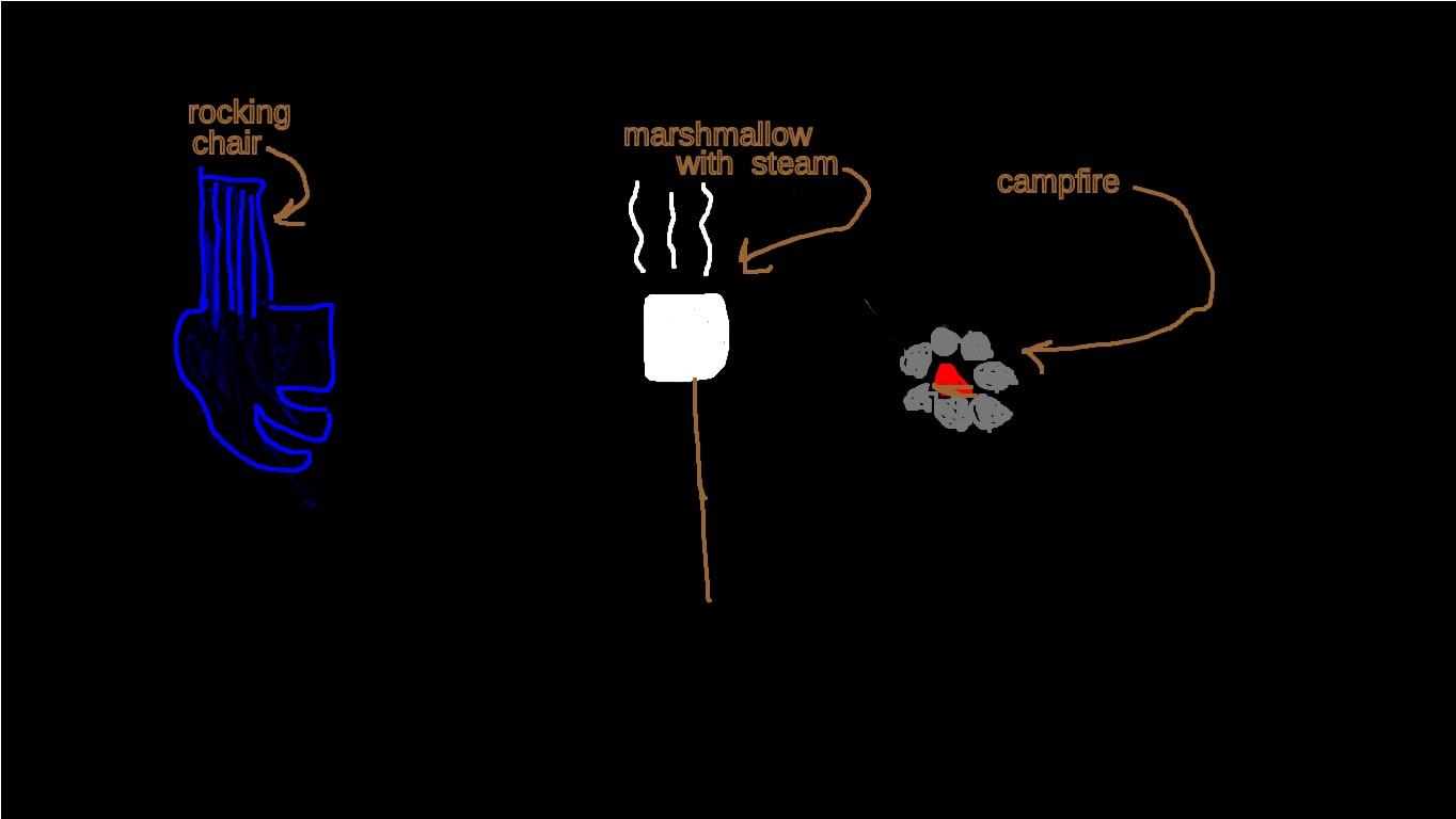 Going Camping (-_-) (fun)