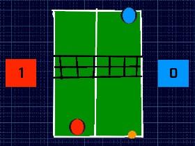 Ping Pong! 2 1