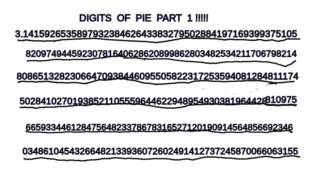 Digits of Pie Part 1